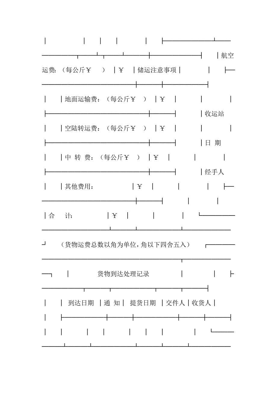 中国民用航空货运单合同_第5页