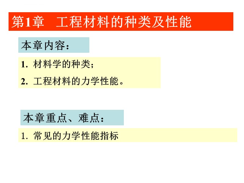 材料的种类及性能课件_第1页