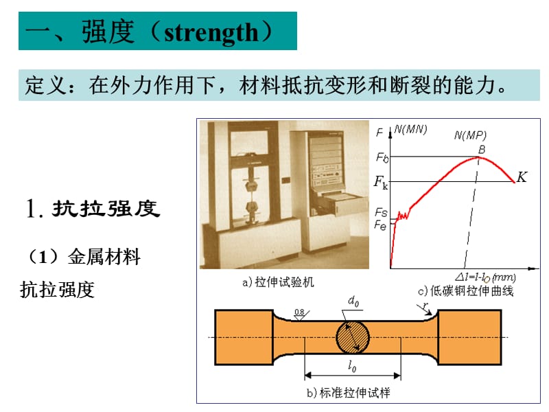 材料的种类及性能课件_第5页