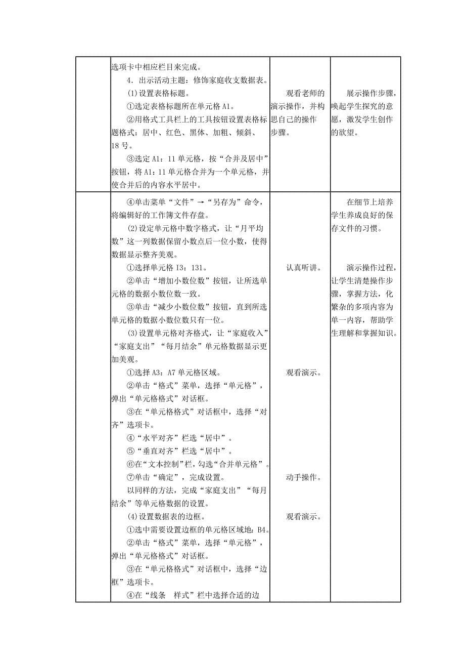 8062编号福建教育出版社-2016修订版中学信息技术教案七年下册活动六第11-12课时《探究函数应用》_第5页