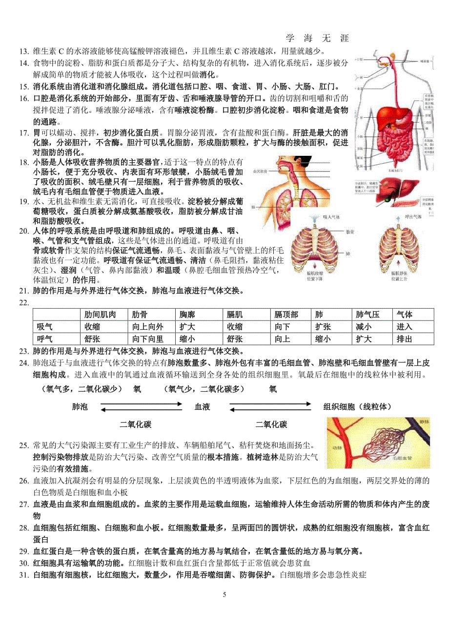 初中生物总复习提纲{带彩图}新人教版（2020年8月整理）.pdf_第5页