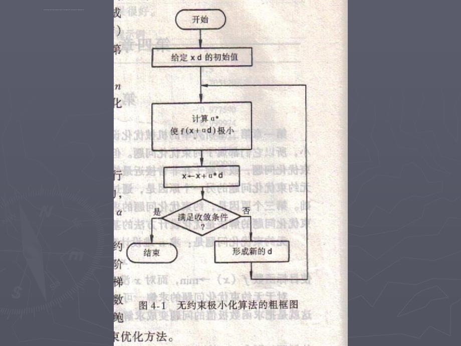 机械优化设计ppt课件_第3页