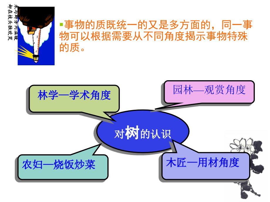 第五讲质量互变规律与中国梦精编版_第4页