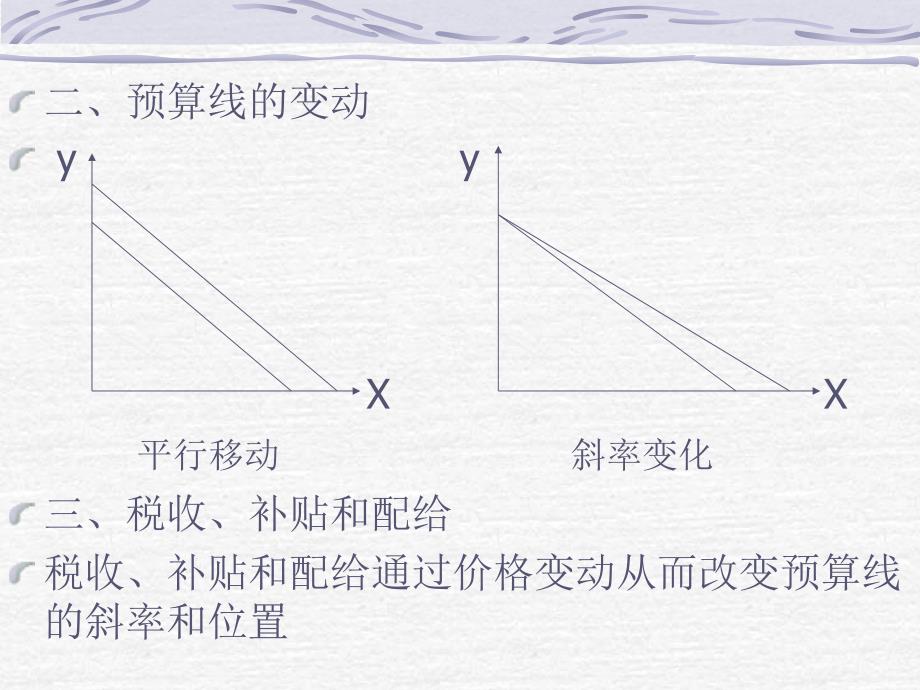 上海财经大学微观经济学第一至三章.ppt.ppt_第4页