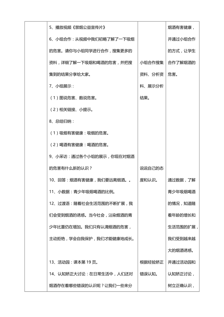 部编版道德与法治五年级上册3主动拒绝烟酒与毒品第一课时教案（表格式）_第2页