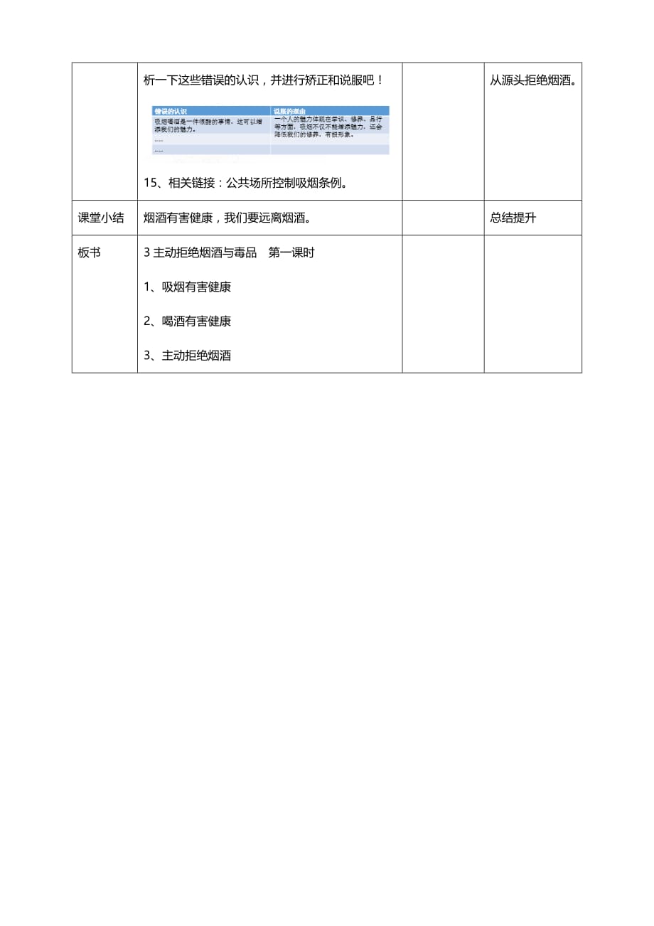 部编版道德与法治五年级上册3主动拒绝烟酒与毒品第一课时教案（表格式）_第3页