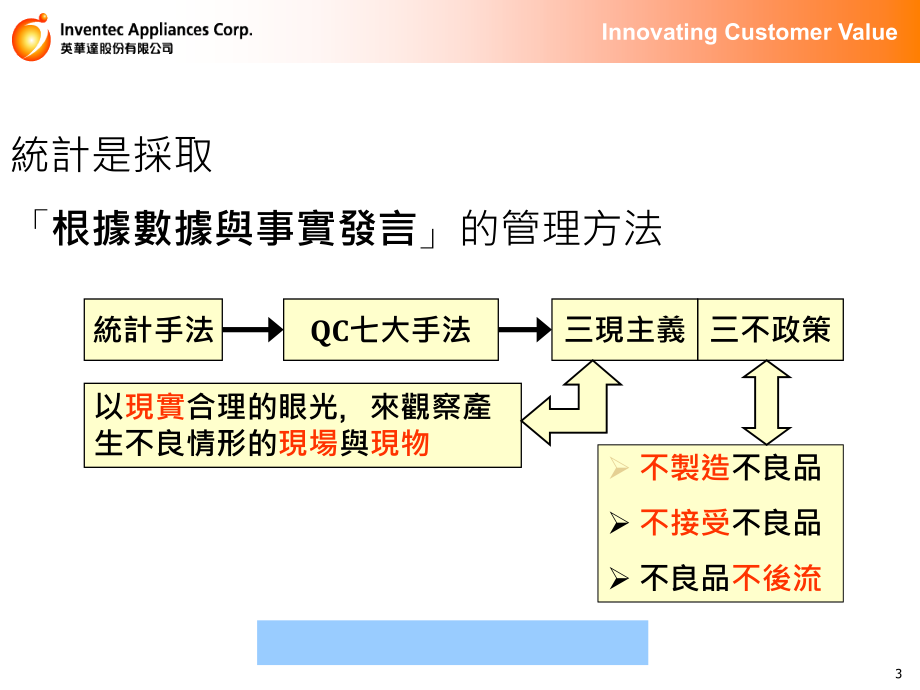 英华达股份有限公司品管七大手法介紹--孔得華精编版_第3页