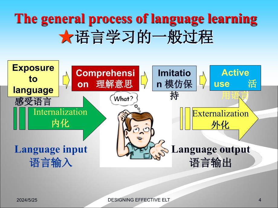 浙江大学教育学院.ppt_第4页