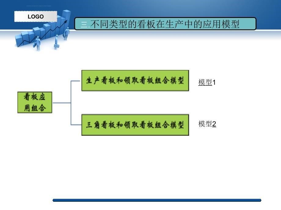 看板的计算课件_第5页