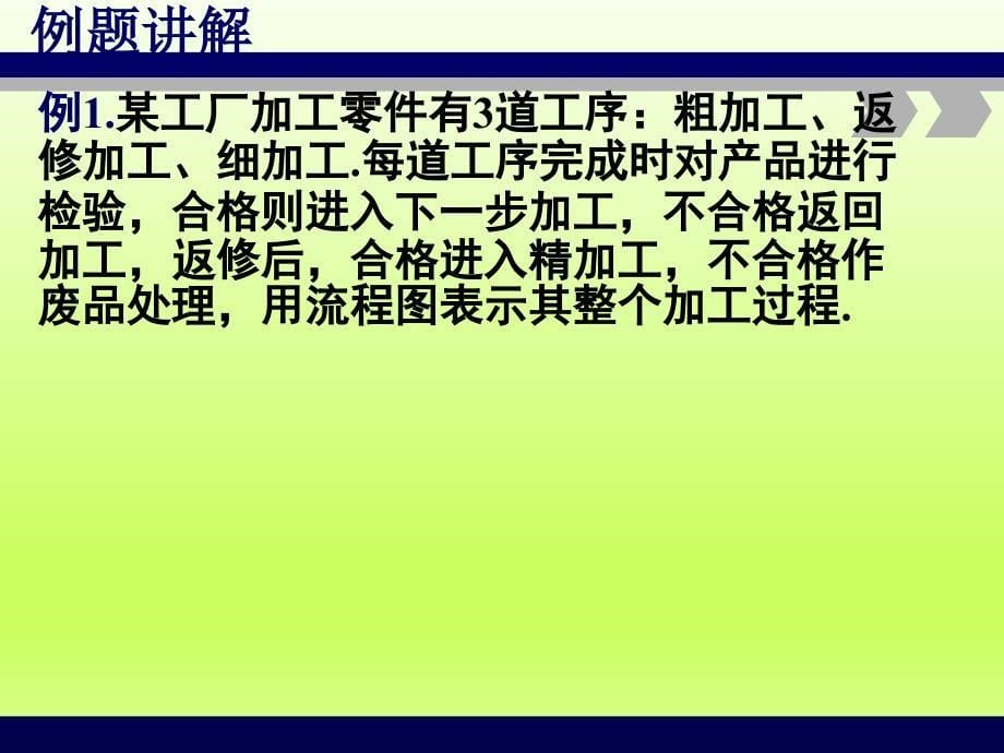 人教版高中数学课件4.1流程图(2)_第5页