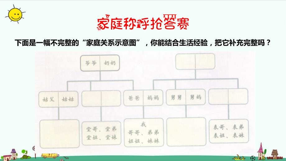 部编版道德与法治三年级上册12.家庭记忆 ppt课件（第一课时 ）_第4页