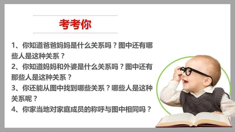 部编版道德与法治三年级上册12.家庭记忆 ppt课件（第一课时 ）_第5页