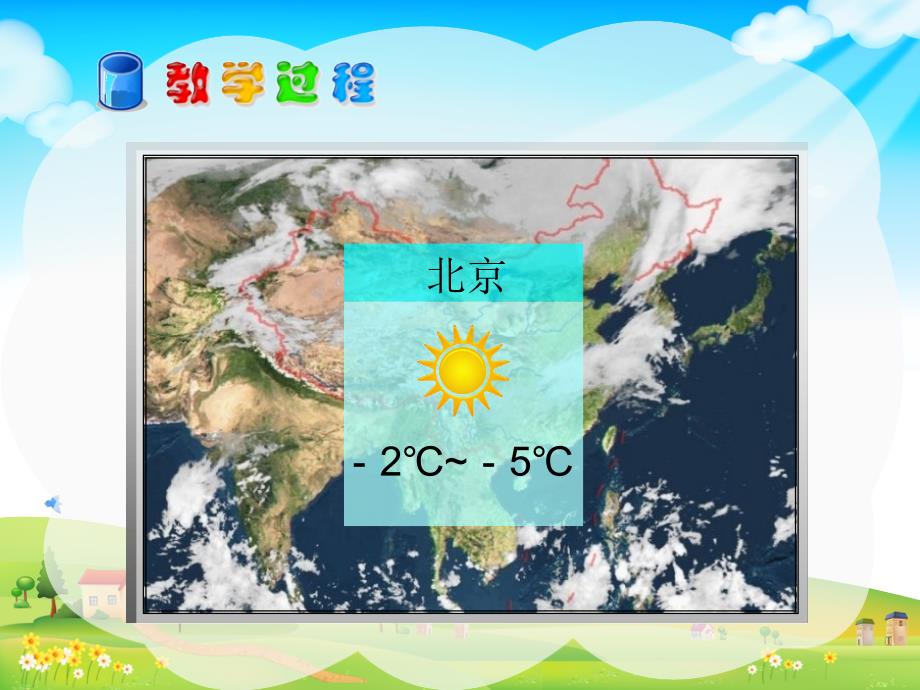 五年级上册数学课件-1.1 认识负数丨苏教版 (共31张PPT)_第2页