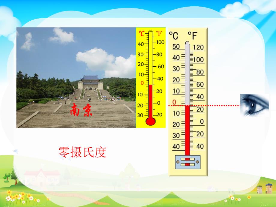 五年级上册数学课件-1.1 认识负数丨苏教版 (共31张PPT)_第4页