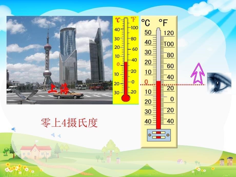 五年级上册数学课件-1.1 认识负数丨苏教版 (共31张PPT)_第5页