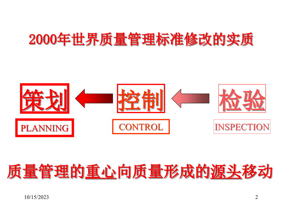 汽车工业质量管理APQP2009精编版_第2页