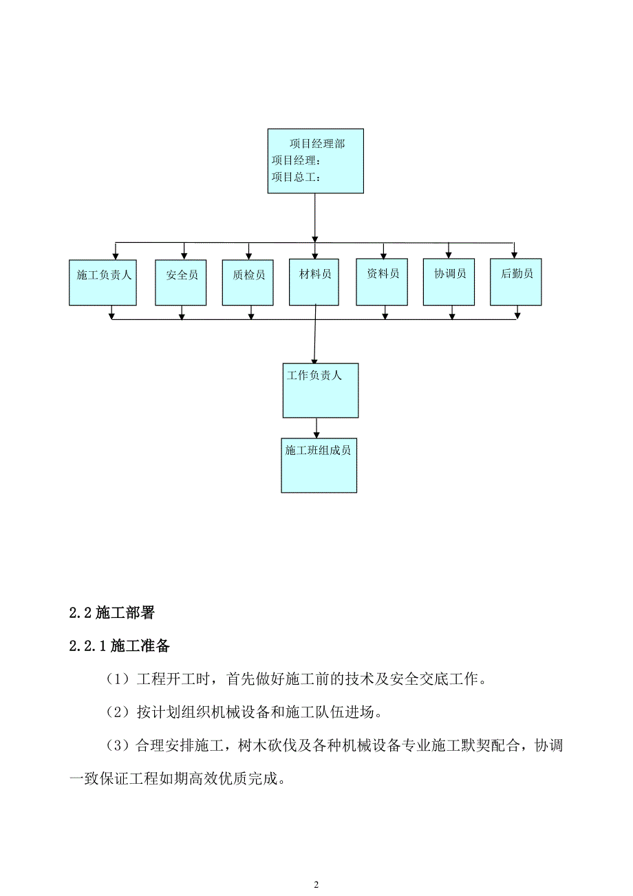 12455编号江川公司2017年配网线路走廊通道清理工程方案_第4页