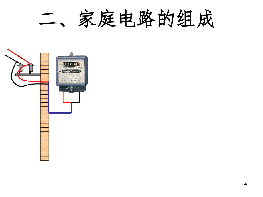 物理_家庭电路及安全用电（课堂PPT）_第4页