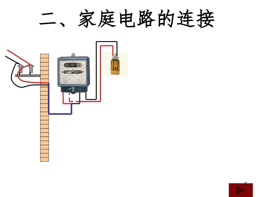 物理_家庭电路及安全用电（课堂PPT）_第5页