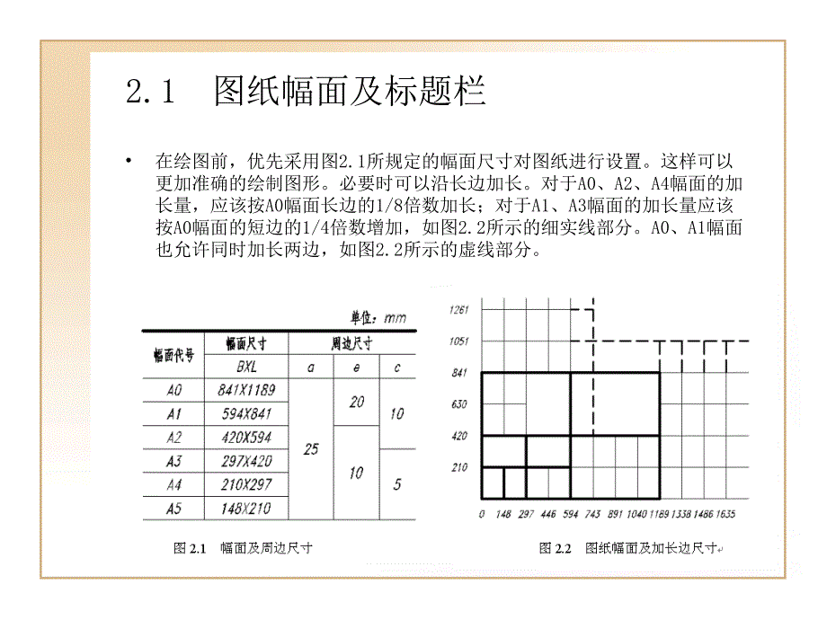 机械制图的基础知识课件_第2页