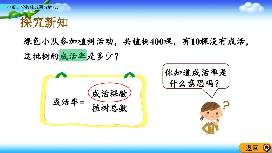 【名师课件】北师大版六年级上册数学 第四单元 4.3 小数、分数化成百分数（2）_第3页