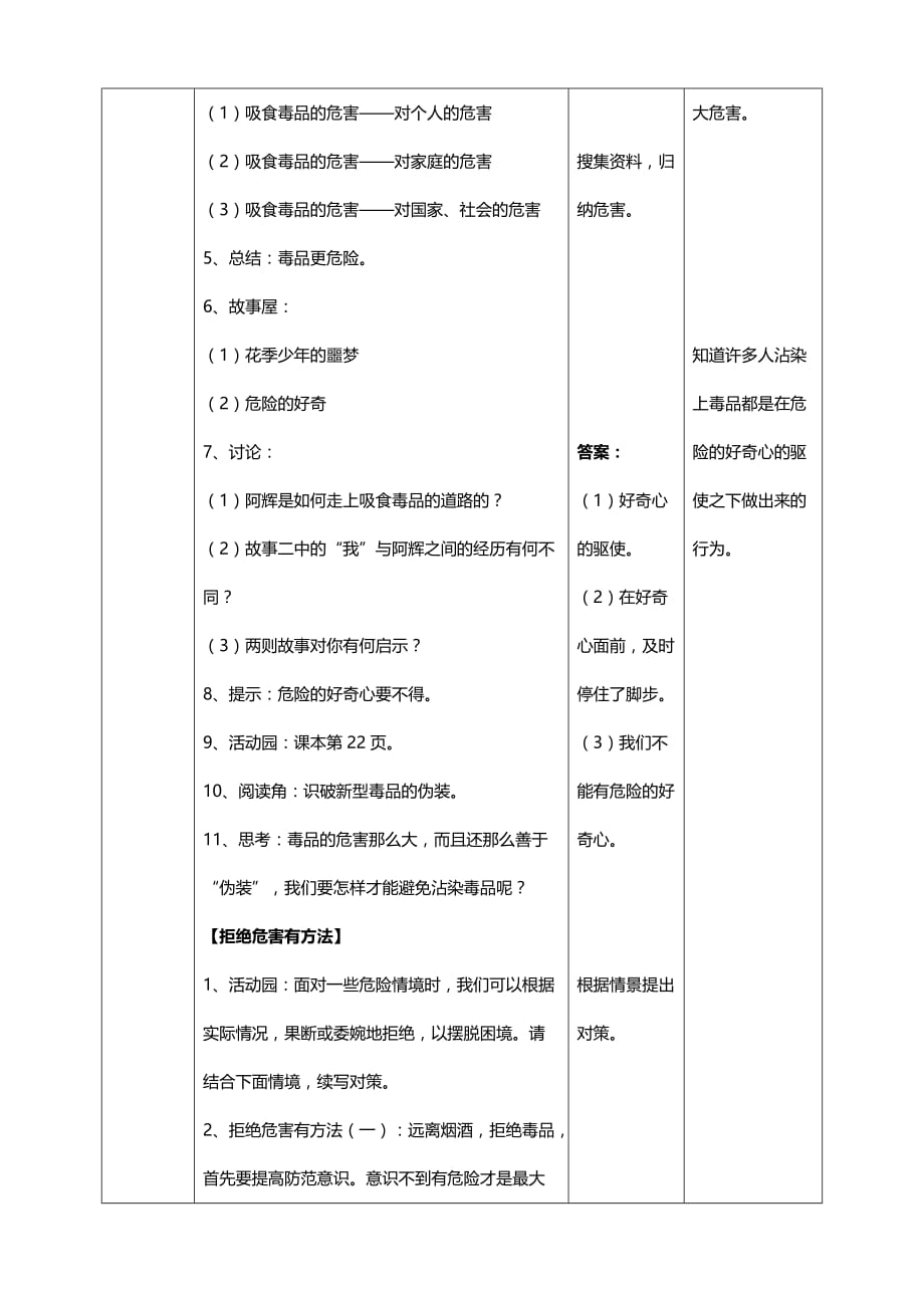 部编版道德与法治五年级上册3主动拒绝烟酒与毒品第二课时教案（表格式）_第2页