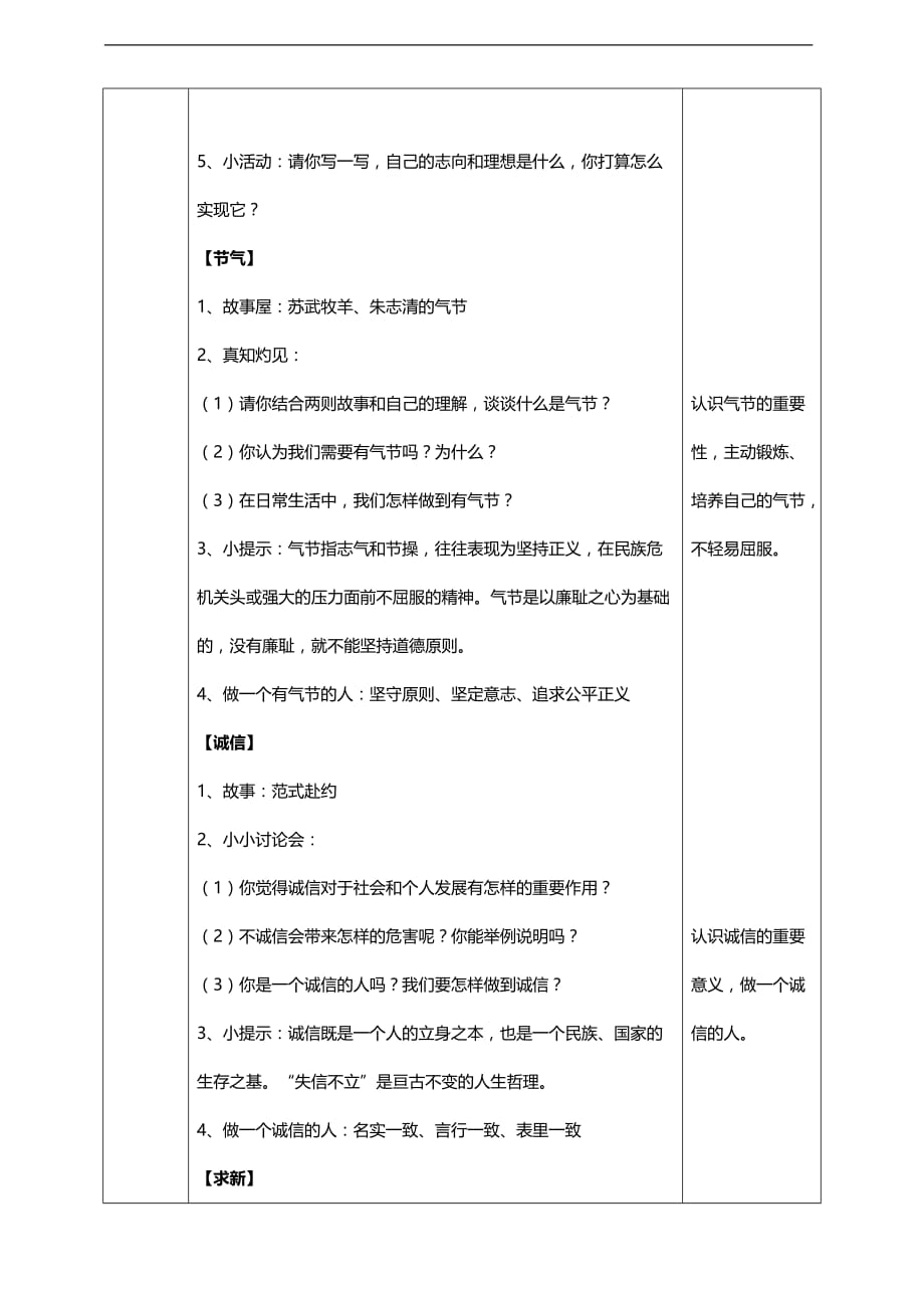 部编版道德与法治五年级上册10传统美德源远流长第一课时教案_第2页