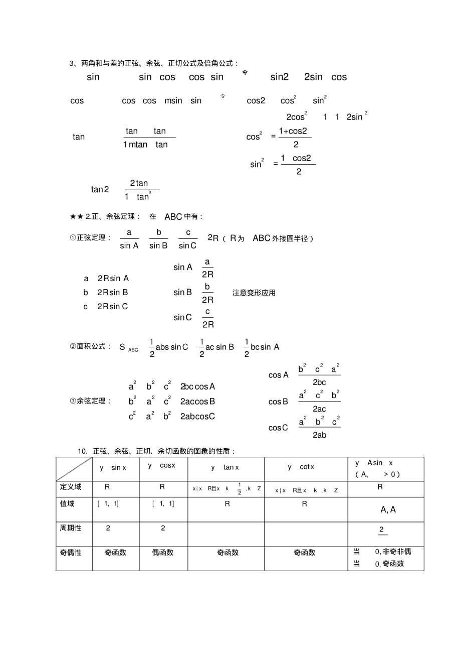 高中必修四三角函数知识点总结[汇编]_第4页