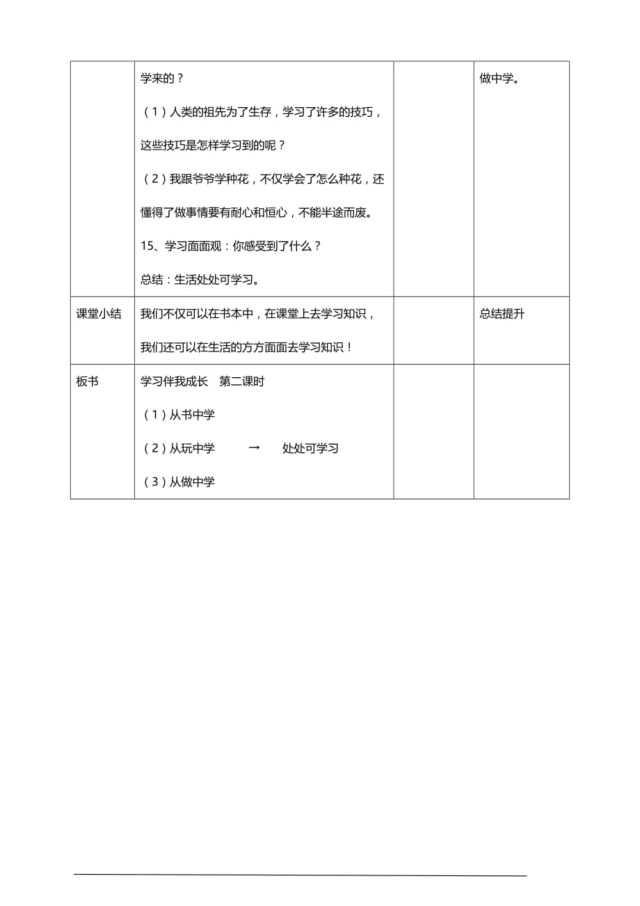 部编版道德与法治三年级上册1.学习伴我成长 教案（第二课时）_第3页