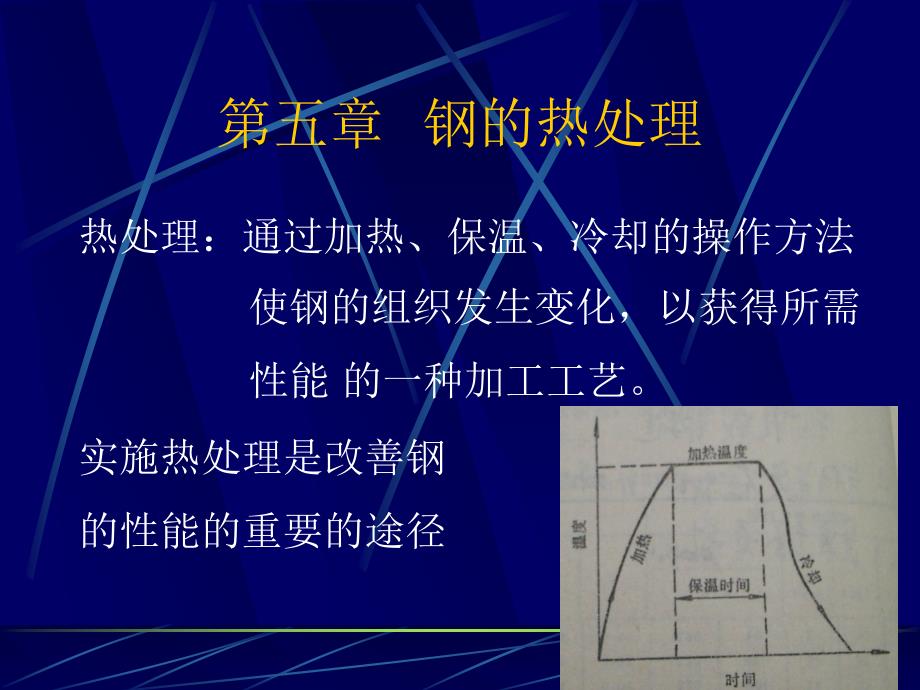 第五章 钢的热处理.ppt_第1页