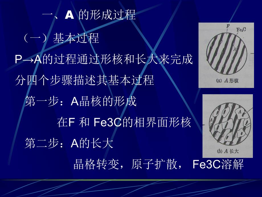 第五章 钢的热处理.ppt_第4页