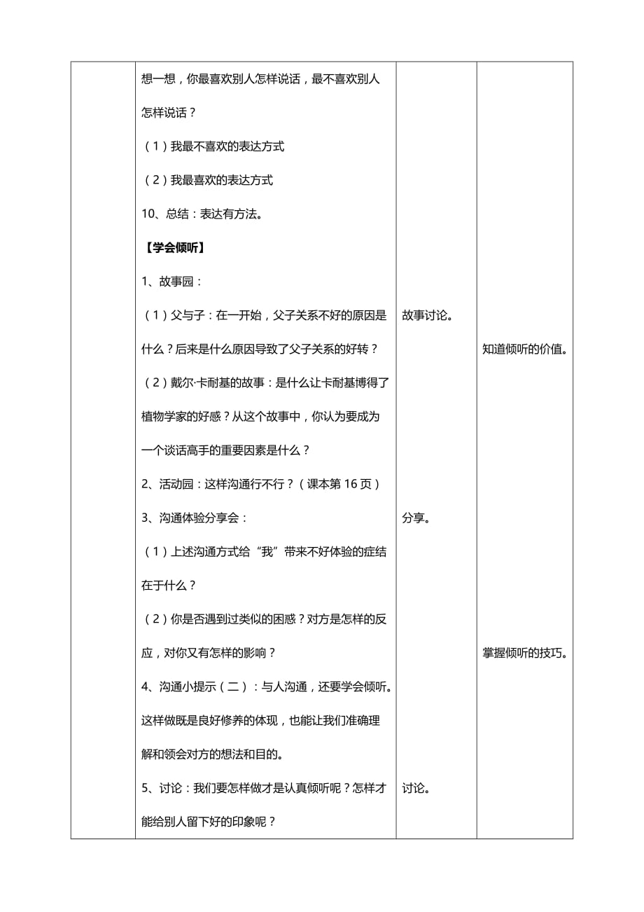 部编版道德与法治五年级上册2学会沟通交流第二课时教案（表格式）_第3页