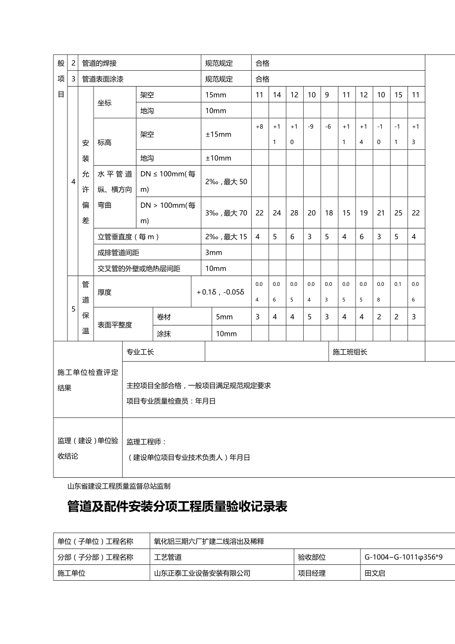 (2020年){生产工艺技术}工艺管道安装溶出线_第4页