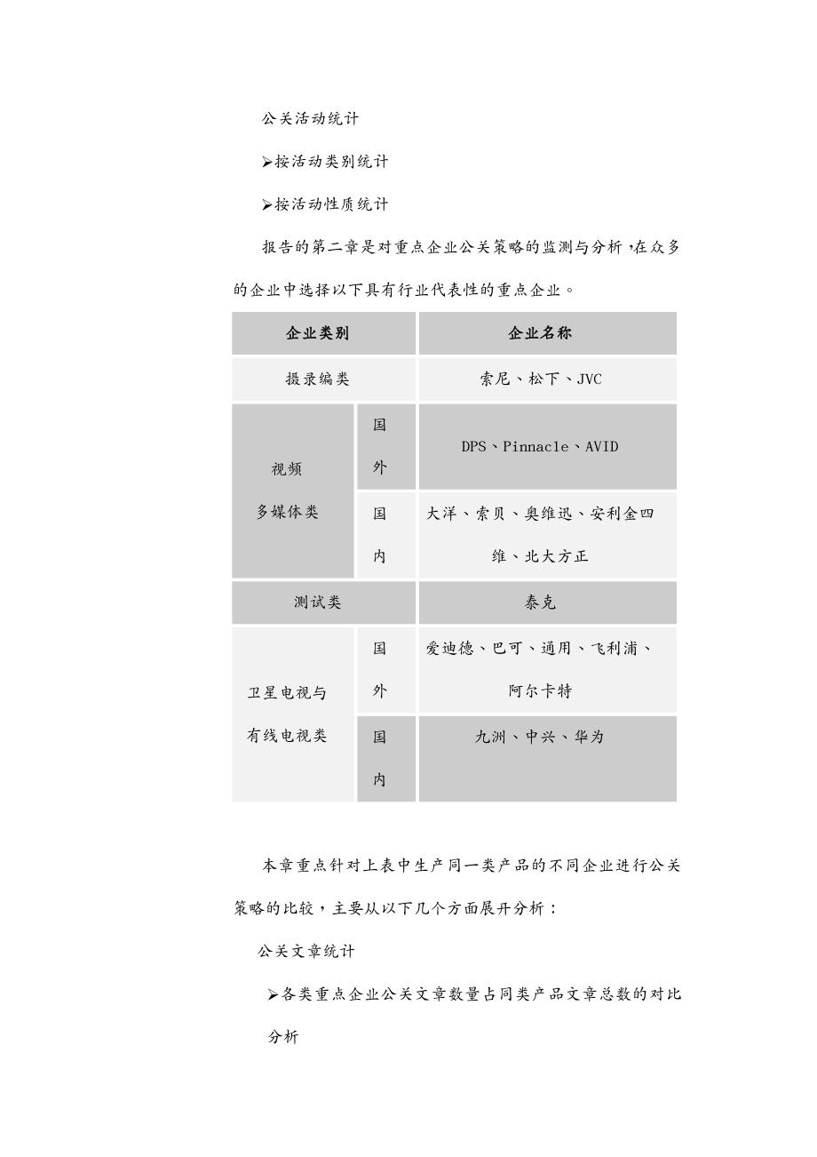 {公关策划}广电企业公关活动监测报告_第4页