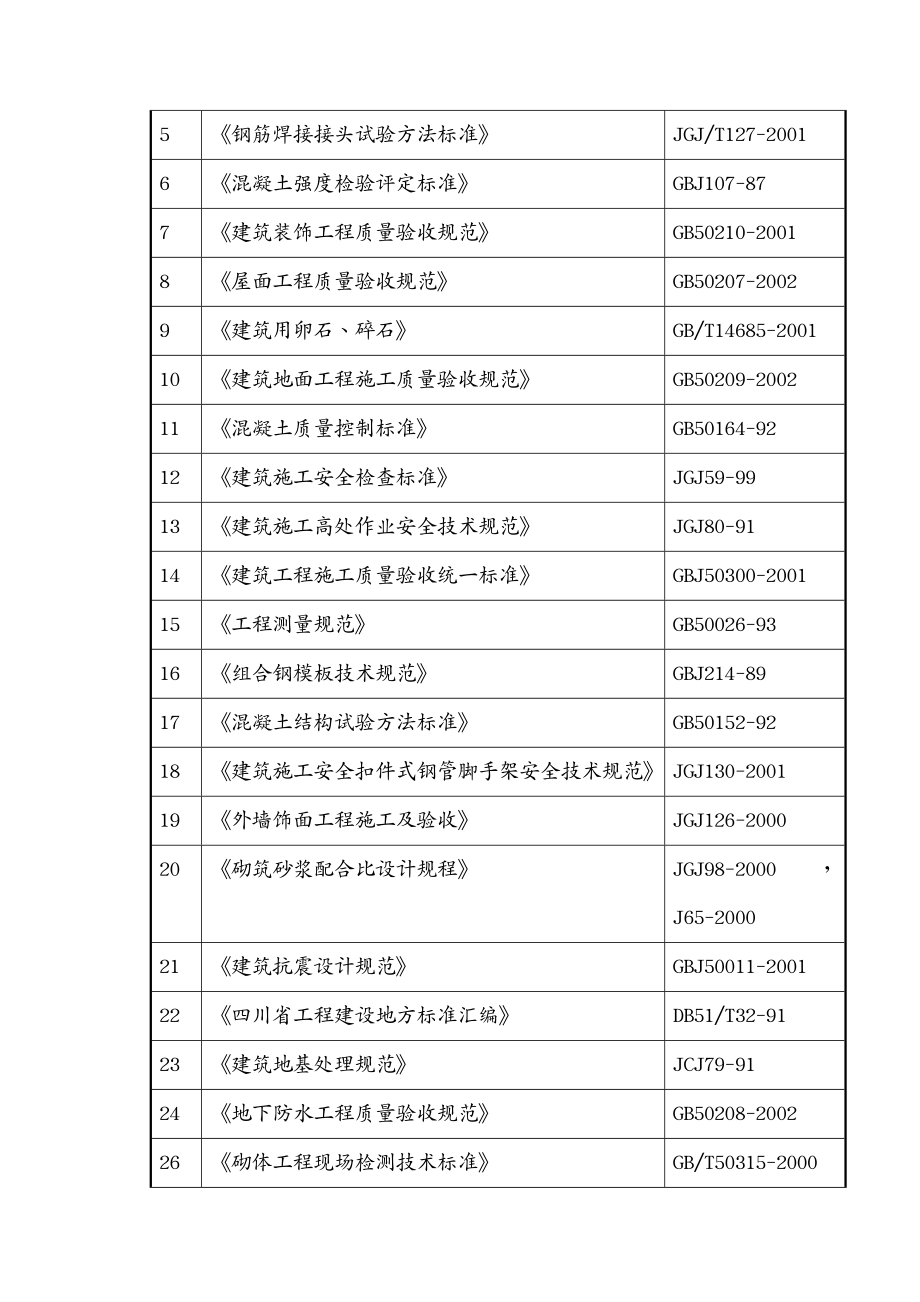 {工程设计管理}施工组织方案川北医学院图书信息中心工程施工组织设计_第3页