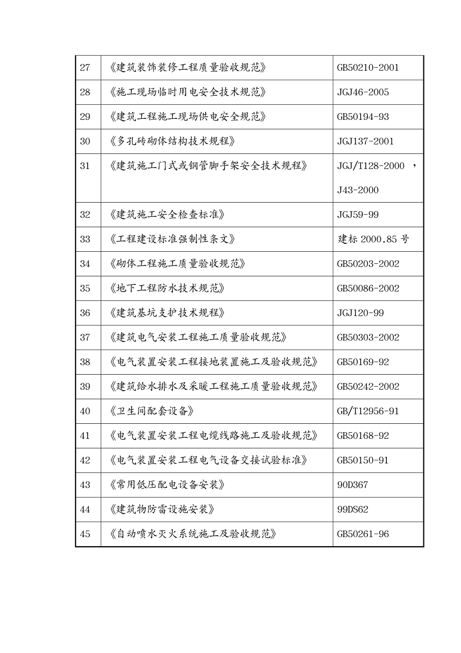 {工程设计管理}施工组织方案川北医学院图书信息中心工程施工组织设计_第4页