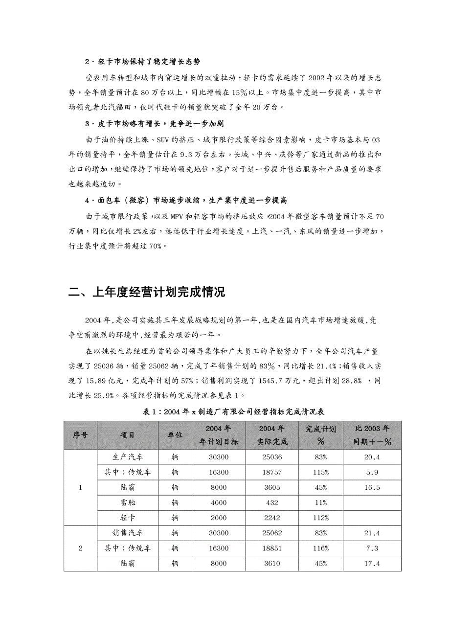 {年度计划}x汽车制造厂公司年度经营计划与预算草案65_第5页