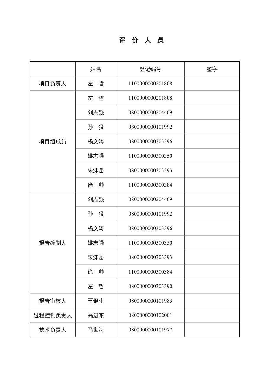 {能源化工管理}中成化工安全评价报告_第4页