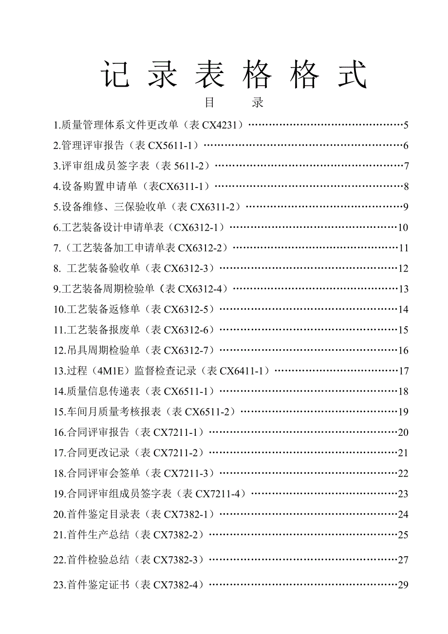 质量体系记录表格样式大全-_第1页