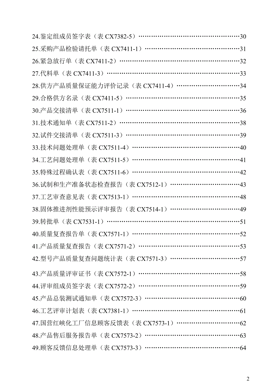 质量体系记录表格样式大全-_第2页