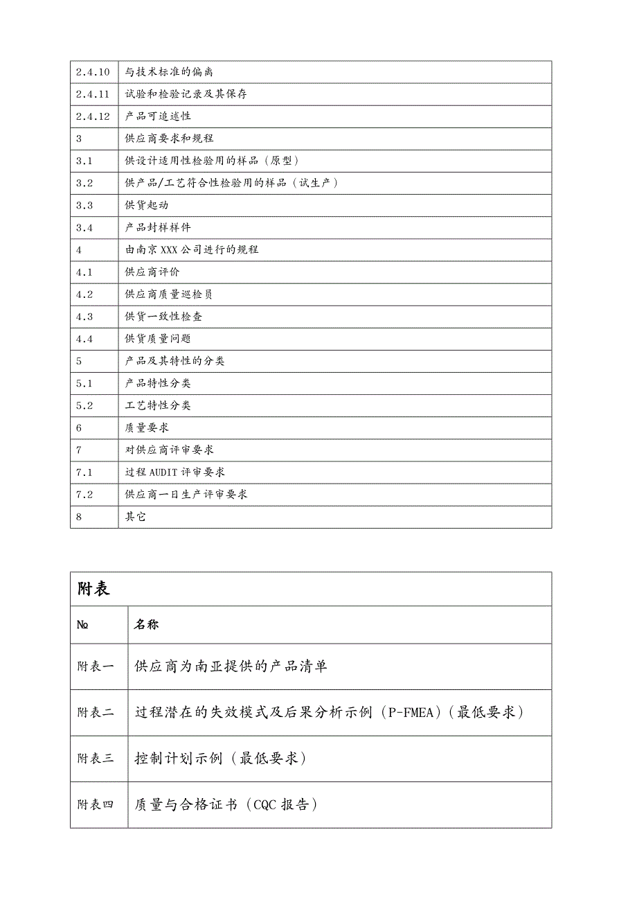 {供应商管理}某汽车公司对供应商要求和职责_第4页