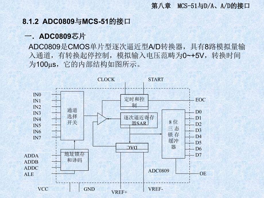 单片机原理与应用及C51程序设计课件第八章 MCS-51与DA、AD的接口_第4页