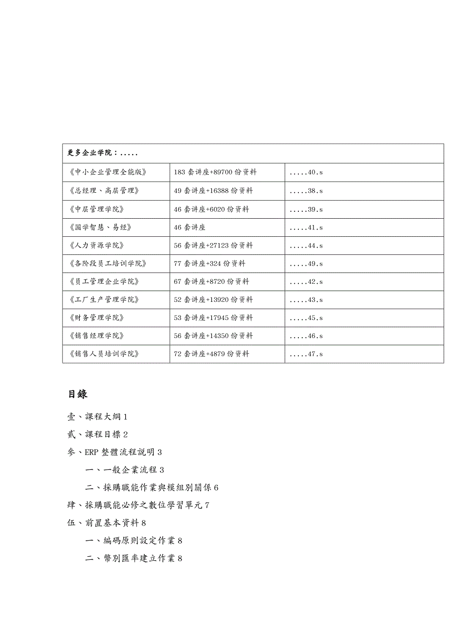 {管理信息化ERPMRP}ERP整体流程与采购职能必修_第2页