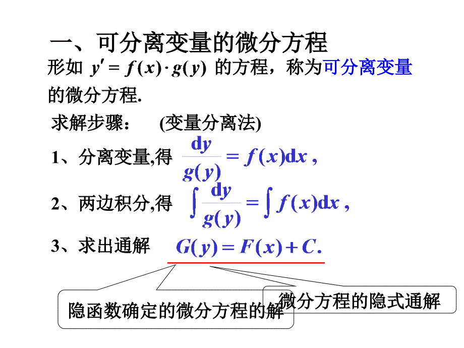 第二节 可分离变量的微分方程﹎_第4页