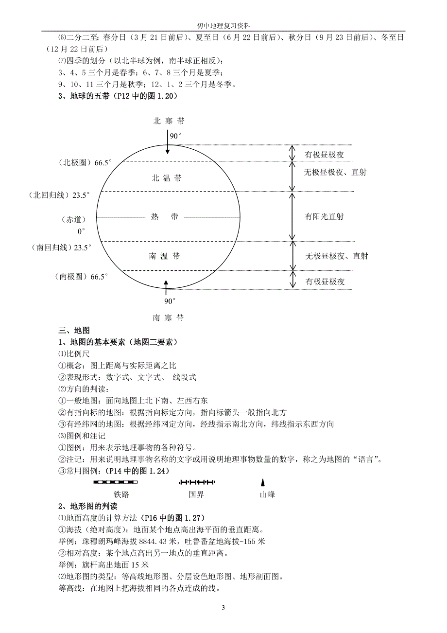 初中地理知识点汇总(人教版)-精编_第3页