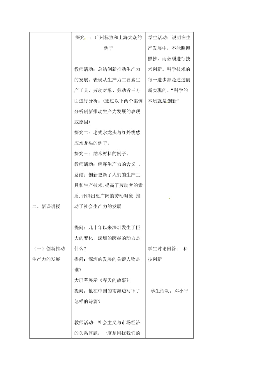 内蒙古开鲁县高中政治10.2创新是民族进步的灵魂教案新人教版必修4_第2页