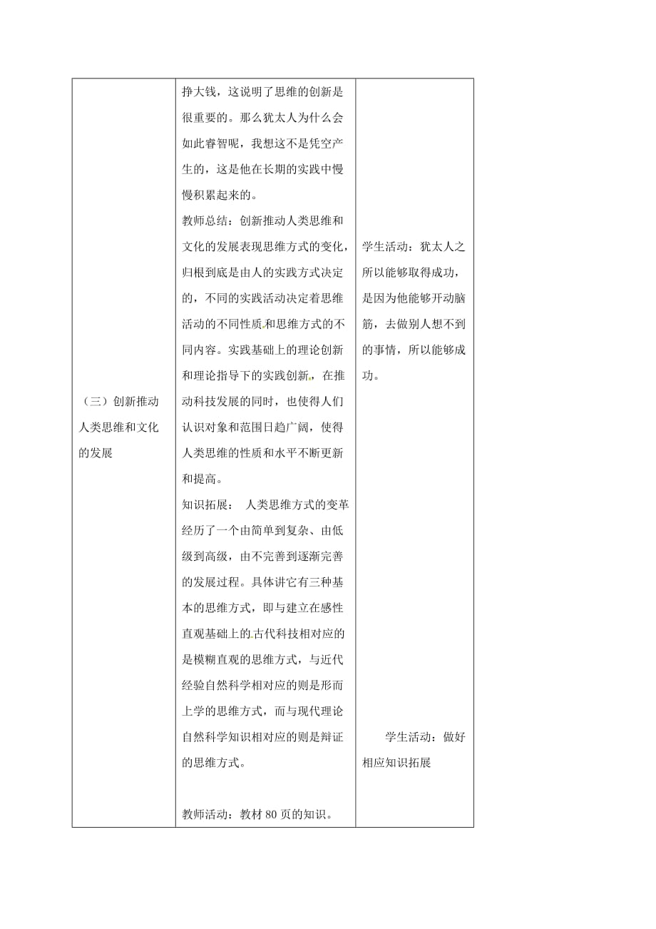 内蒙古开鲁县高中政治10.2创新是民族进步的灵魂教案新人教版必修4_第4页