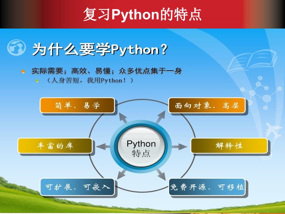 Python中类的定义与使用-_第2页