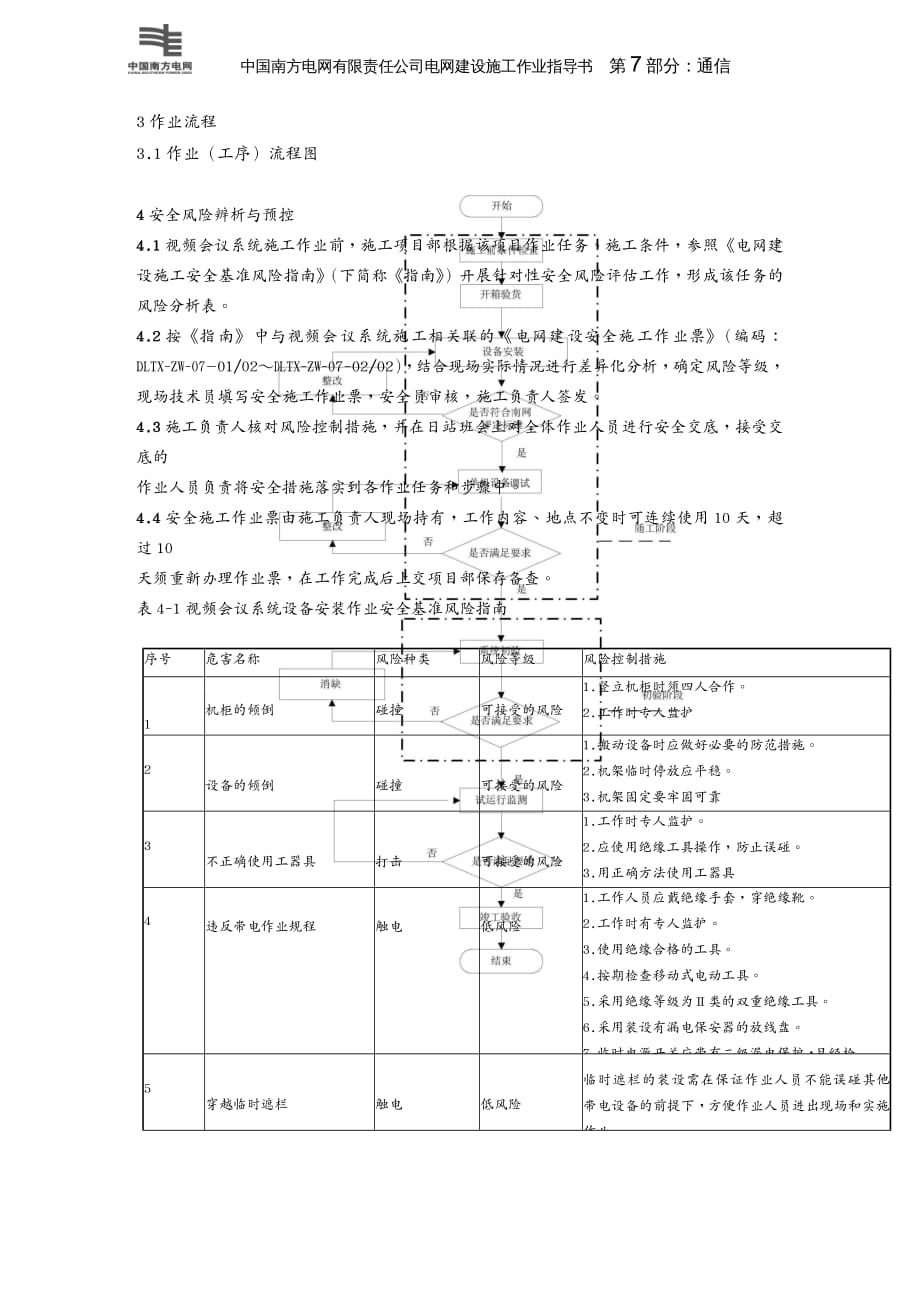 {会议管理}视频会议系统施工作业指导书_第3页