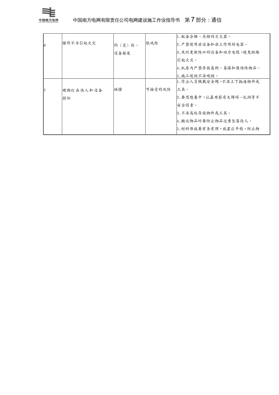 {会议管理}视频会议系统施工作业指导书_第4页